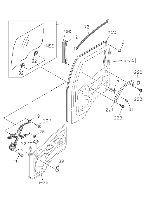 Partial Engine